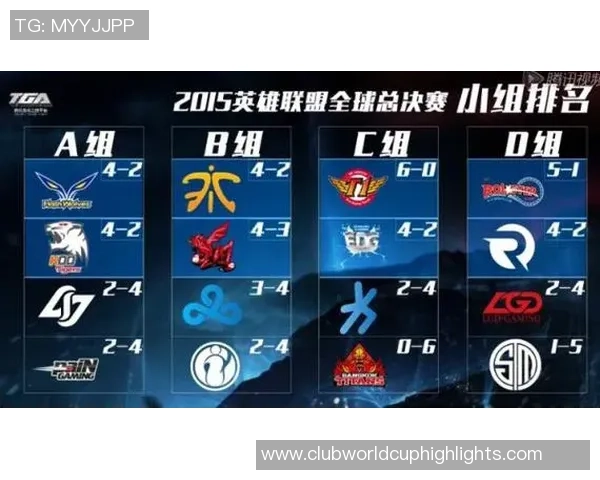 EDG在世界大师赛中以53分稳居积分榜首位展现强劲实力 EDG在世界大师赛中以53分稳居积分榜首位展现强劲实力