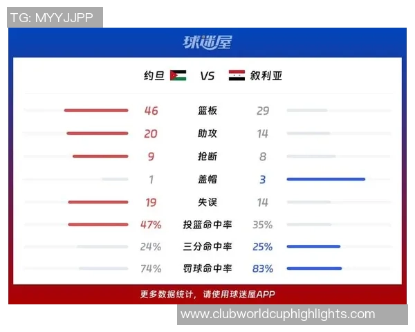亚运男足阿联酋对阵叙利亚比赛前瞻与胜负预测分析