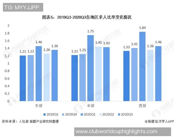 北京街舞队的灵活性探秘与发展现状分析